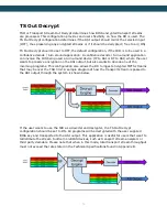 Preview for 92 page of Adtec RD-71 User Manual