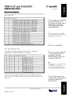 Предварительный просмотр 42 страницы Adtec Soloist 2 Technical Manual