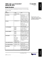 Preview for 59 page of Adtec Soloist 2 Technical Manual