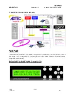 Preview for 2 page of Adtec Soloist 2S User Manual