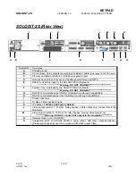 Preview for 13 page of Adtec Soloist 2S User Manual