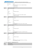 Preview for 79 page of Adtech 4 Series Maintenance Manual