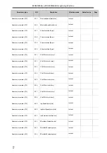 Preview for 74 page of Adtech ADT-DK300A Manufacturer'S Manual