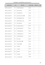 Preview for 75 page of Adtech ADT-DK300A Manufacturer'S Manual