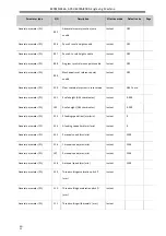 Preview for 78 page of Adtech ADT-DK300A Manufacturer'S Manual