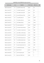 Preview for 79 page of Adtech ADT-DK300A Manufacturer'S Manual