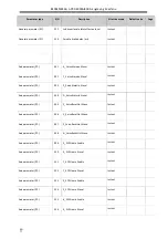 Preview for 80 page of Adtech ADT-DK300A Manufacturer'S Manual