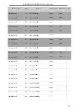 Preview for 81 page of Adtech ADT-DK300A Manufacturer'S Manual