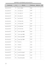 Preview for 84 page of Adtech ADT-DK300A Manufacturer'S Manual