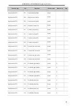 Preview for 85 page of Adtech ADT-DK300A Manufacturer'S Manual