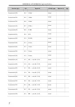 Preview for 90 page of Adtech ADT-DK300A Manufacturer'S Manual