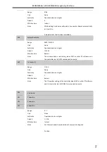 Preview for 101 page of Adtech ADT-DK300A Manufacturer'S Manual