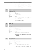 Preview for 106 page of Adtech ADT-DK300A Manufacturer'S Manual