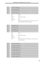 Preview for 113 page of Adtech ADT-DK300A Manufacturer'S Manual