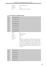 Preview for 115 page of Adtech ADT-DK300A Manufacturer'S Manual