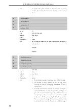 Preview for 118 page of Adtech ADT-DK300A Manufacturer'S Manual