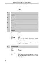 Preview for 124 page of Adtech ADT-DK300A Manufacturer'S Manual