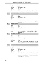 Preview for 144 page of Adtech ADT-DK300A Manufacturer'S Manual