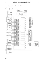 Preview for 160 page of Adtech ADT-DK300A Manufacturer'S Manual