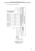 Preview for 167 page of Adtech ADT-DK300A Manufacturer'S Manual