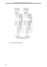 Preview for 168 page of Adtech ADT-DK300A Manufacturer'S Manual