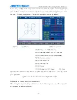 Preview for 34 page of Adtech ADT-HC4500 User Manual