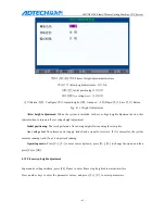 Preview for 66 page of Adtech ADT-HC4500 User Manual