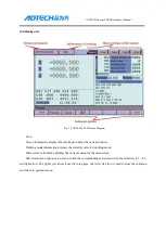 Preview for 16 page of Adtech ADTECH4 CNC Series Maintenance Manual