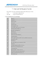 Preview for 42 page of Adtech ADTECH4 CNC Series Maintenance Manual