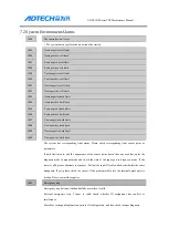 Preview for 44 page of Adtech ADTECH4 CNC Series Maintenance Manual