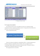 Preview for 62 page of Adtech ADTECH4 CNC Series Maintenance Manual