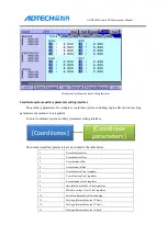 Preview for 64 page of Adtech ADTECH4 CNC Series Maintenance Manual