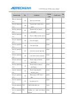 Preview for 76 page of Adtech ADTECH4 CNC Series Maintenance Manual