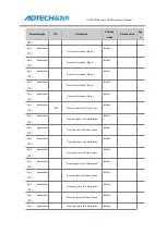 Предварительный просмотр 79 страницы Adtech ADTECH4 CNC Series Maintenance Manual