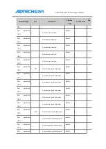 Preview for 81 page of Adtech ADTECH4 CNC Series Maintenance Manual