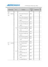 Preview for 101 page of Adtech ADTECH4 CNC Series Maintenance Manual