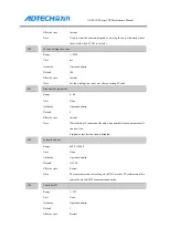 Preview for 106 page of Adtech ADTECH4 CNC Series Maintenance Manual