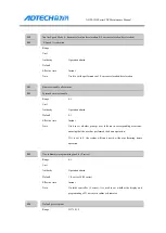 Preview for 111 page of Adtech ADTECH4 CNC Series Maintenance Manual