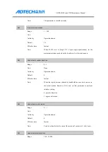 Preview for 118 page of Adtech ADTECH4 CNC Series Maintenance Manual