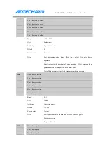 Preview for 123 page of Adtech ADTECH4 CNC Series Maintenance Manual