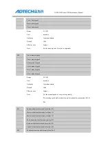 Preview for 124 page of Adtech ADTECH4 CNC Series Maintenance Manual