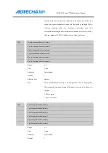 Preview for 128 page of Adtech ADTECH4 CNC Series Maintenance Manual