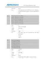 Preview for 129 page of Adtech ADTECH4 CNC Series Maintenance Manual