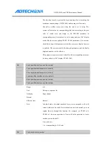 Preview for 130 page of Adtech ADTECH4 CNC Series Maintenance Manual