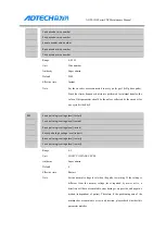 Preview for 131 page of Adtech ADTECH4 CNC Series Maintenance Manual