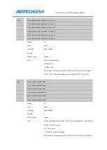 Preview for 133 page of Adtech ADTECH4 CNC Series Maintenance Manual