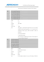 Preview for 134 page of Adtech ADTECH4 CNC Series Maintenance Manual