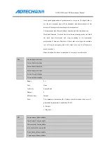 Preview for 135 page of Adtech ADTECH4 CNC Series Maintenance Manual