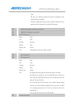 Preview for 140 page of Adtech ADTECH4 CNC Series Maintenance Manual