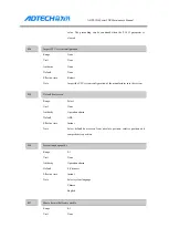 Preview for 142 page of Adtech ADTECH4 CNC Series Maintenance Manual